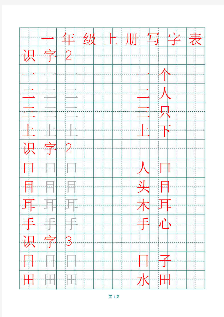 部编版语文一年级上册全册生字词字帖(2019年部编版一年级上册写字表,可下载打印)