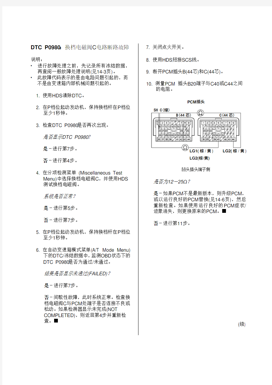 2006款东风本田思域自动变速箱维修手册(四)