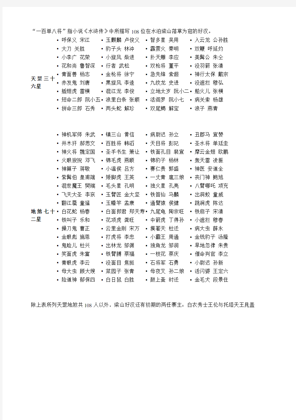 一百单八将指小说《水浒传》中所描写108位在水泊梁山