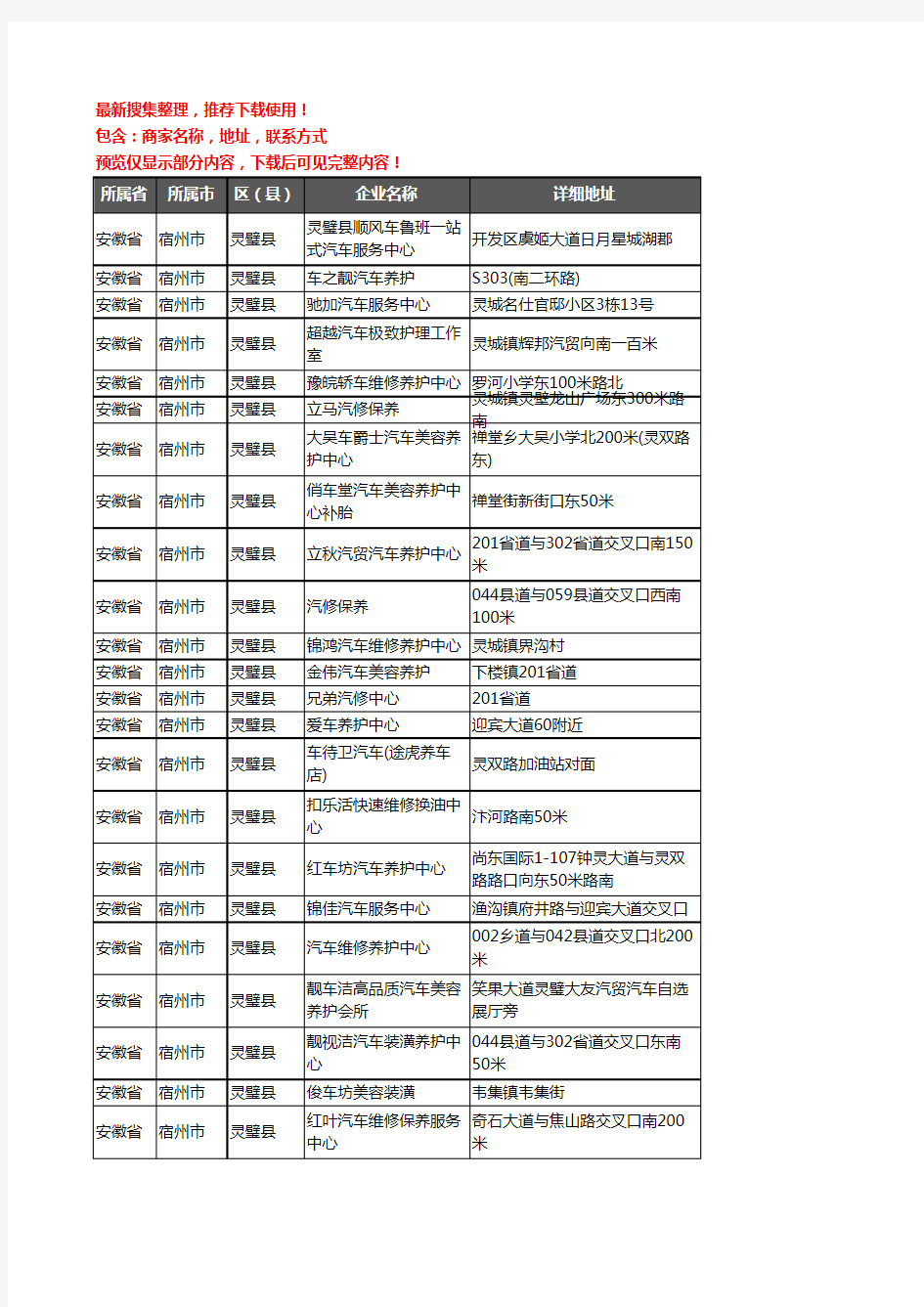 新版安徽省宿州市灵璧县汽车保养企业公司商家户名录单联系方式地址大全35家