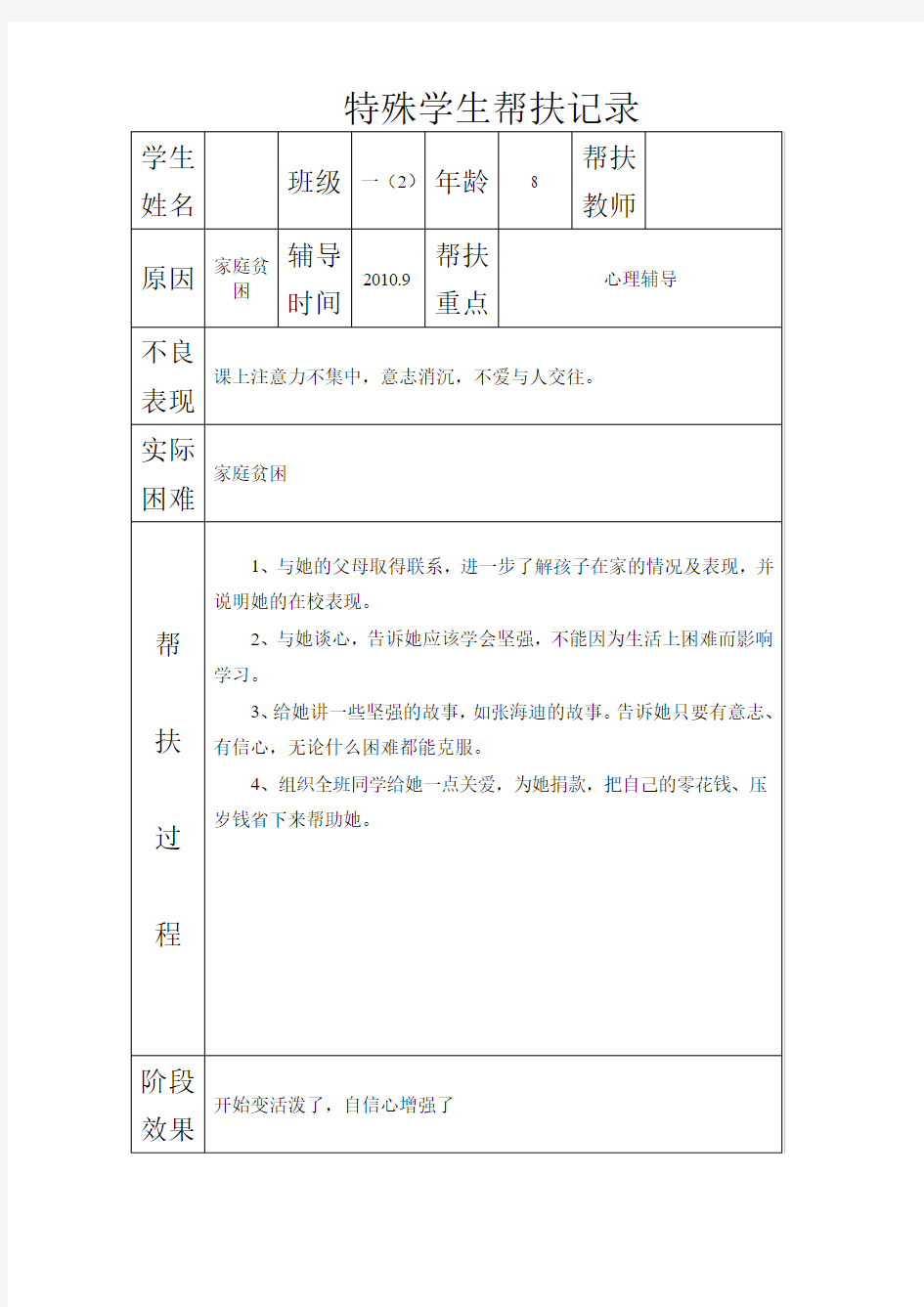 特殊学生帮扶记录 (4)