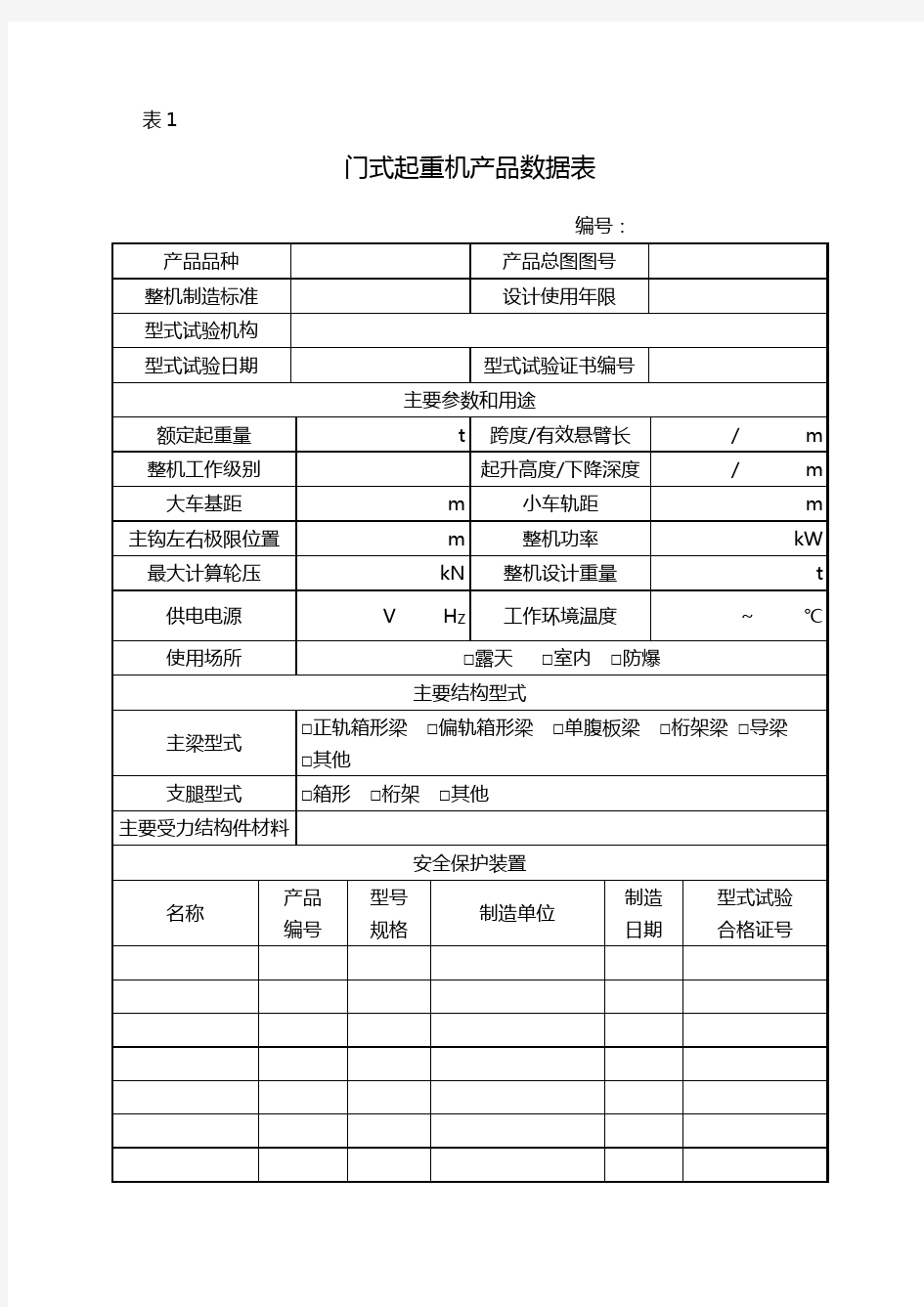 门式起重机产品数据表