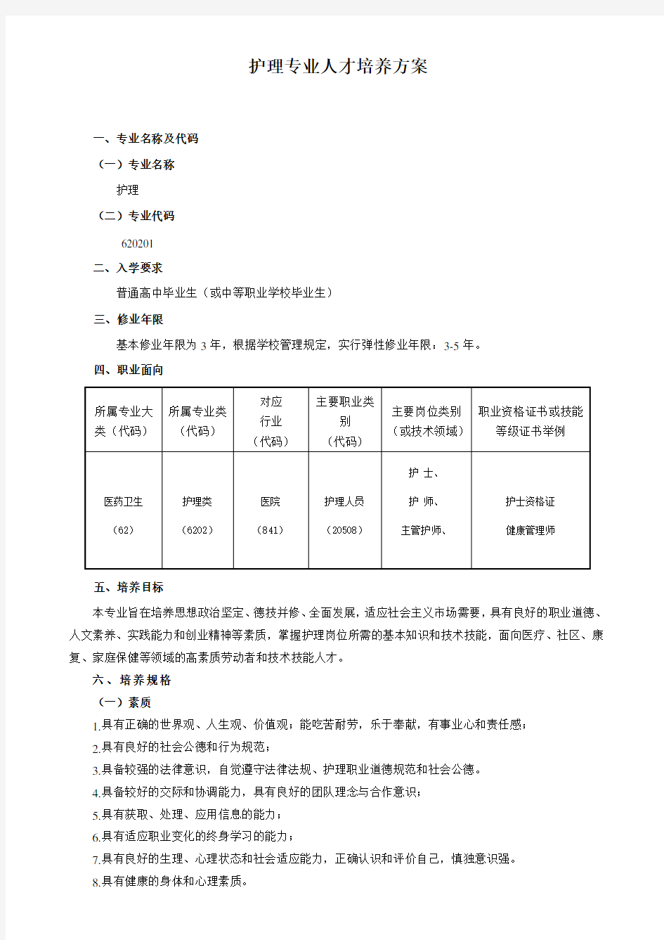 2018版护理专业人才培养 方案