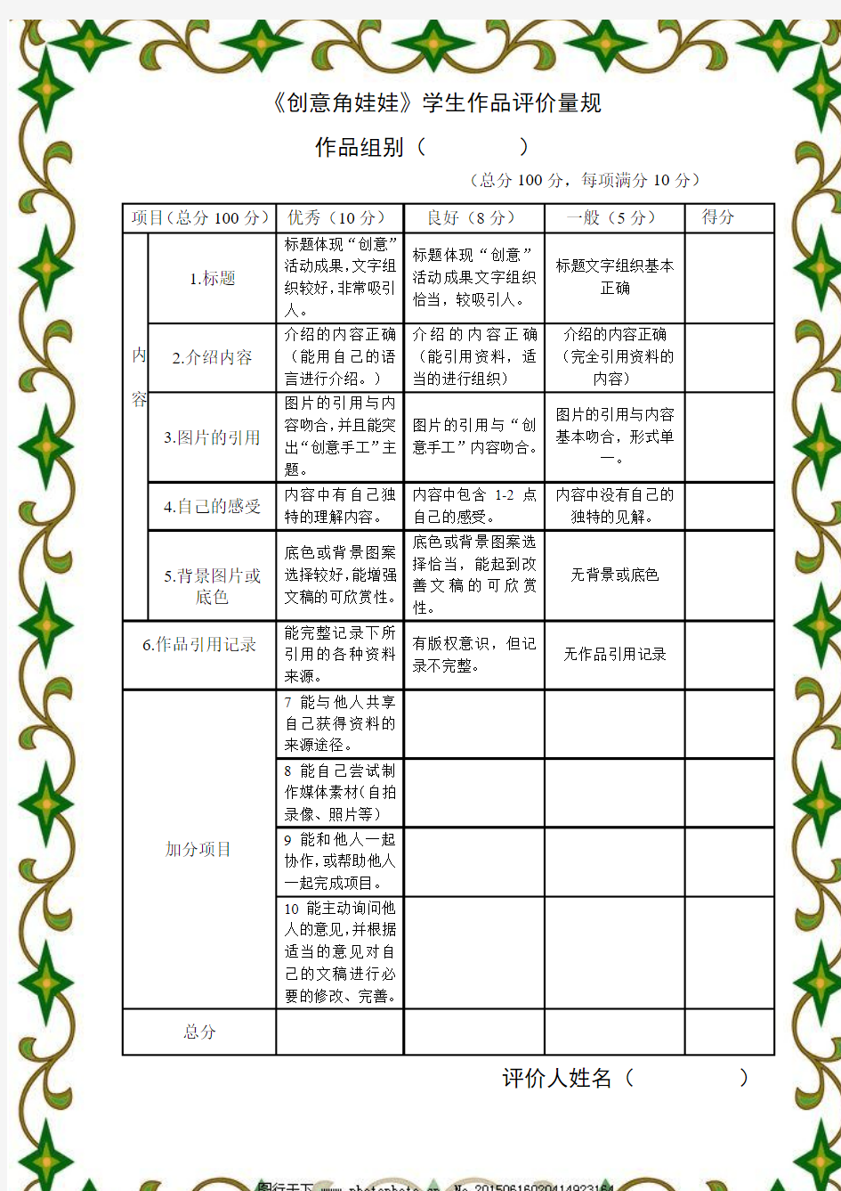 学生作品评价量规《创意角娃娃》