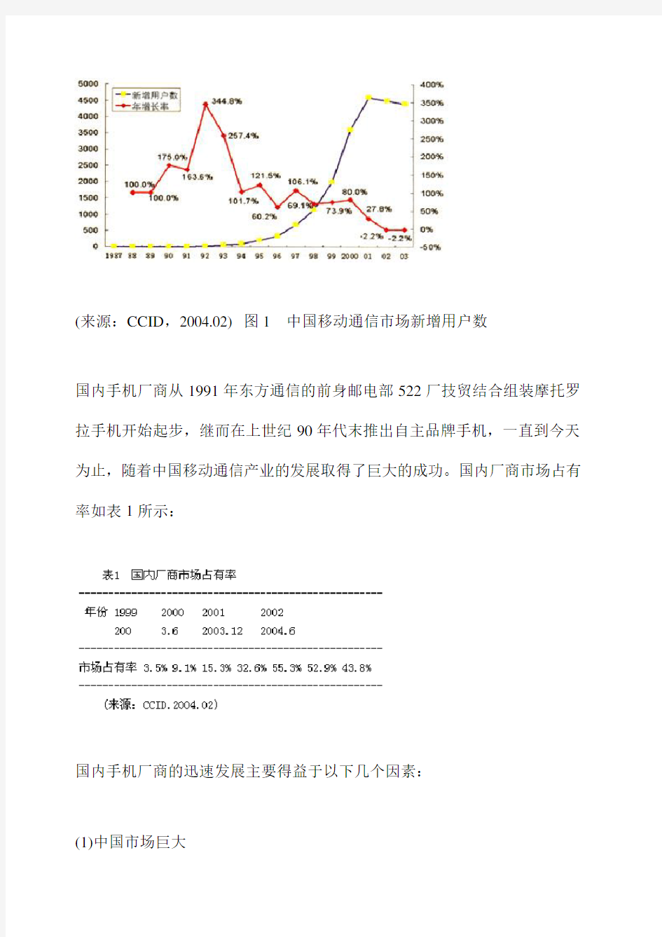 中国手机制造业的演化发展分析 