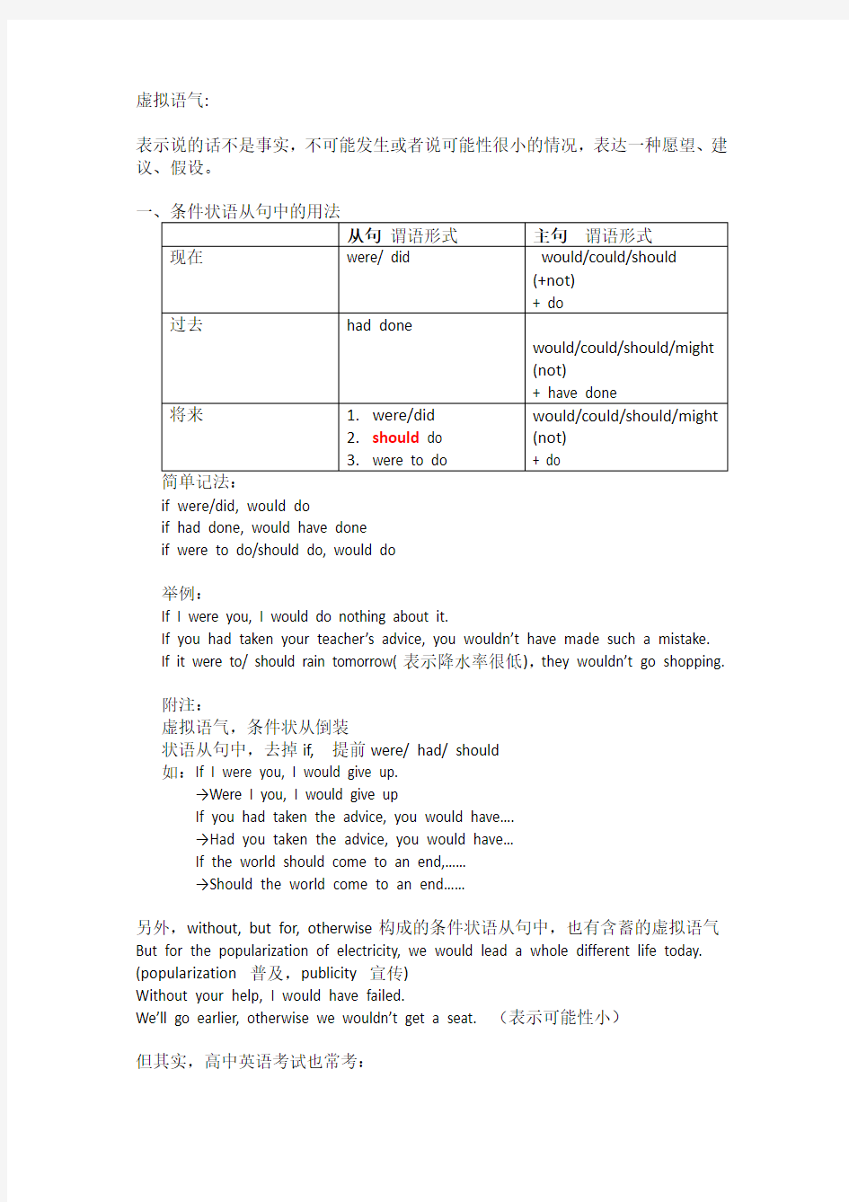 (完整版)英语虚拟语气语法归纳总结