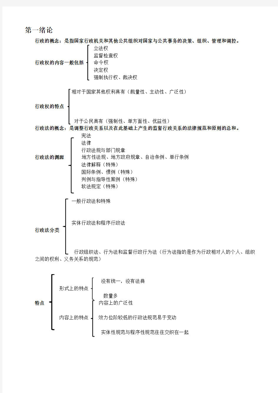 行政法学法考、自考学习笔记