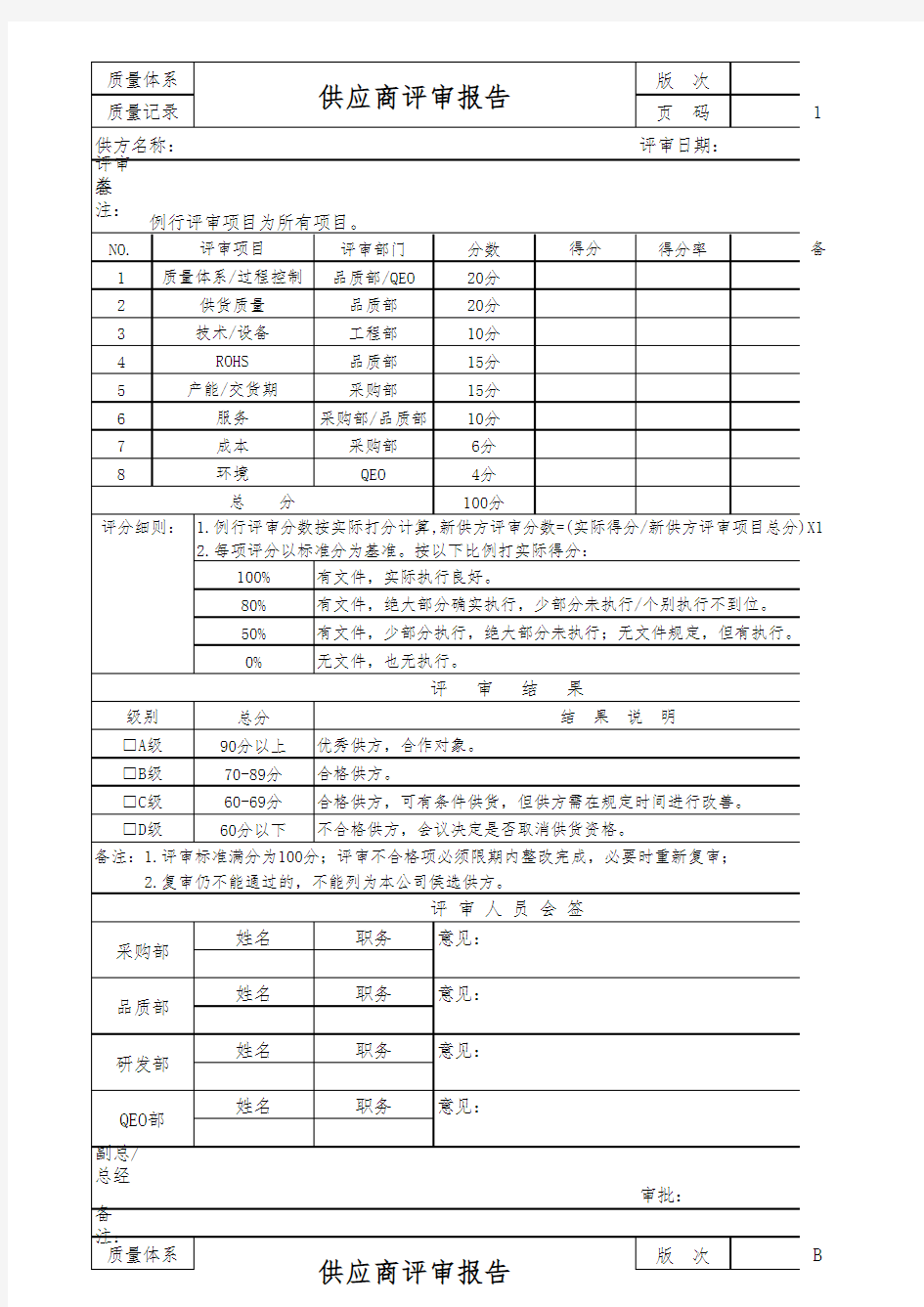 供应商开发评审报告