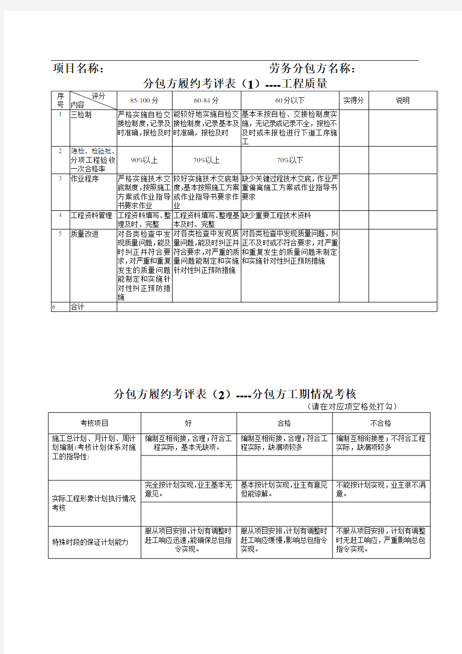 季度-劳务月度考核表