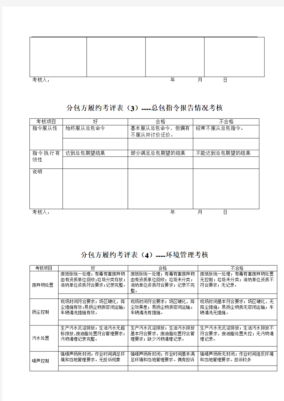 季度-劳务月度考核表