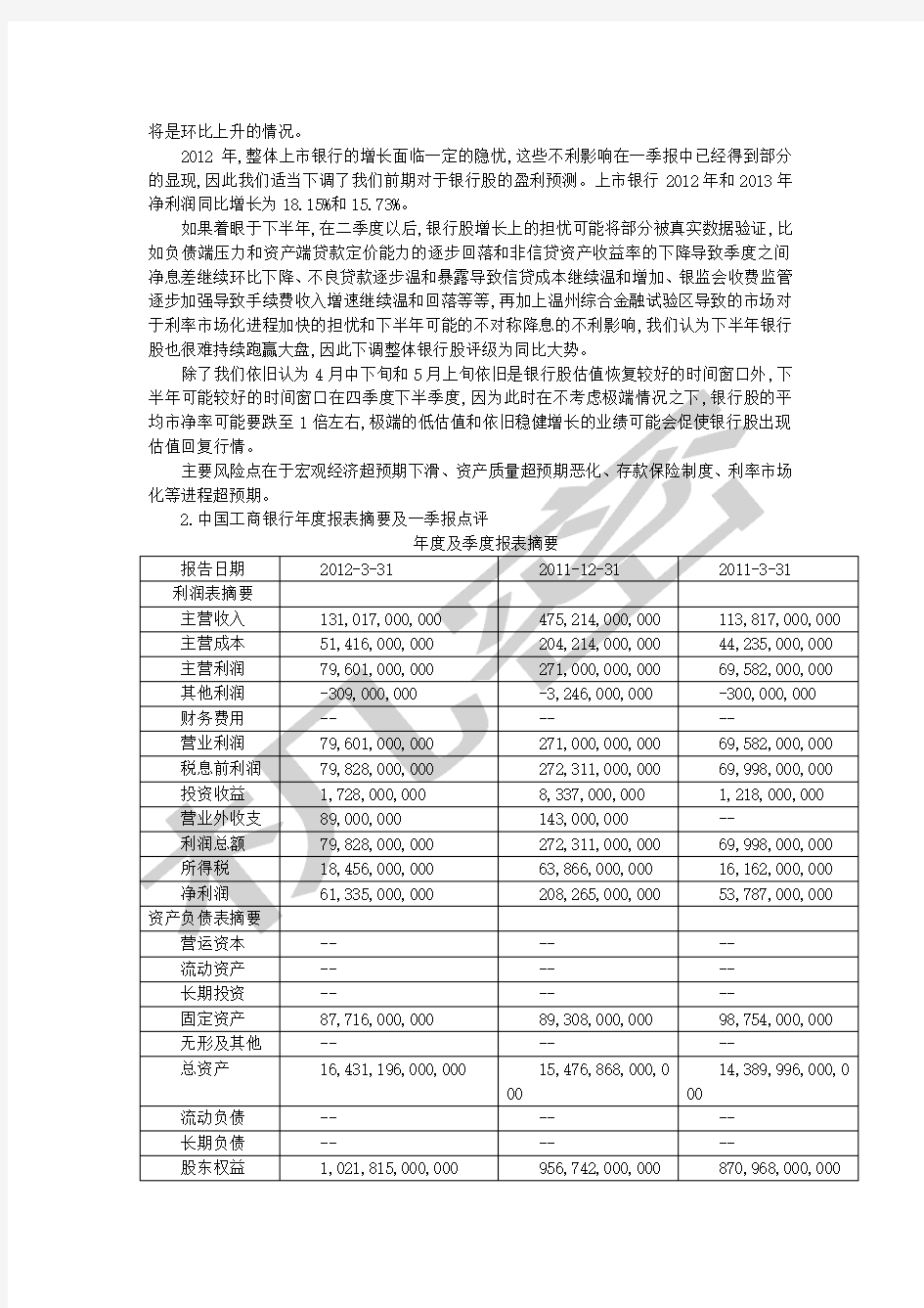 中国工商银行财务分析报告