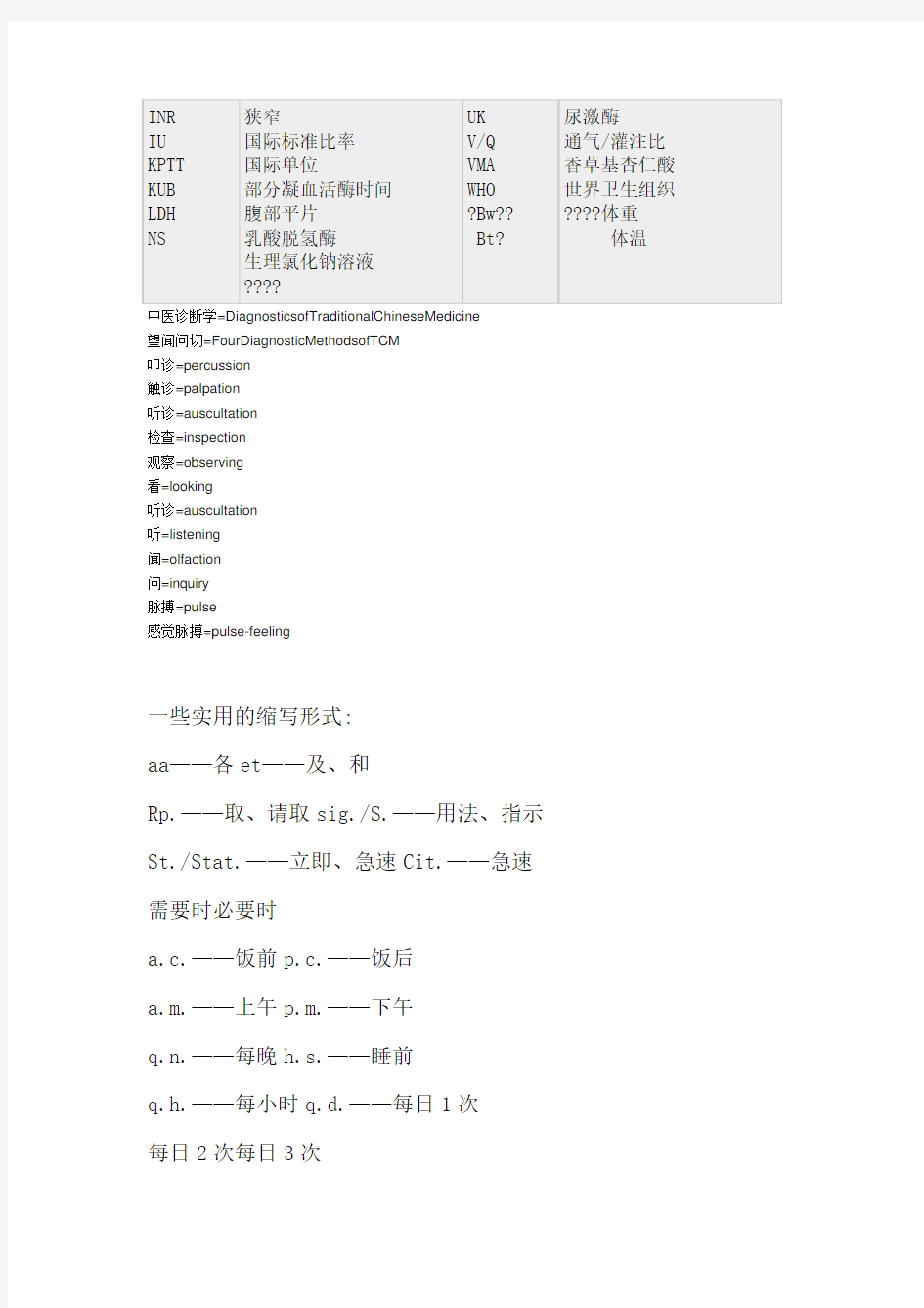 常用医学英文缩写对照表