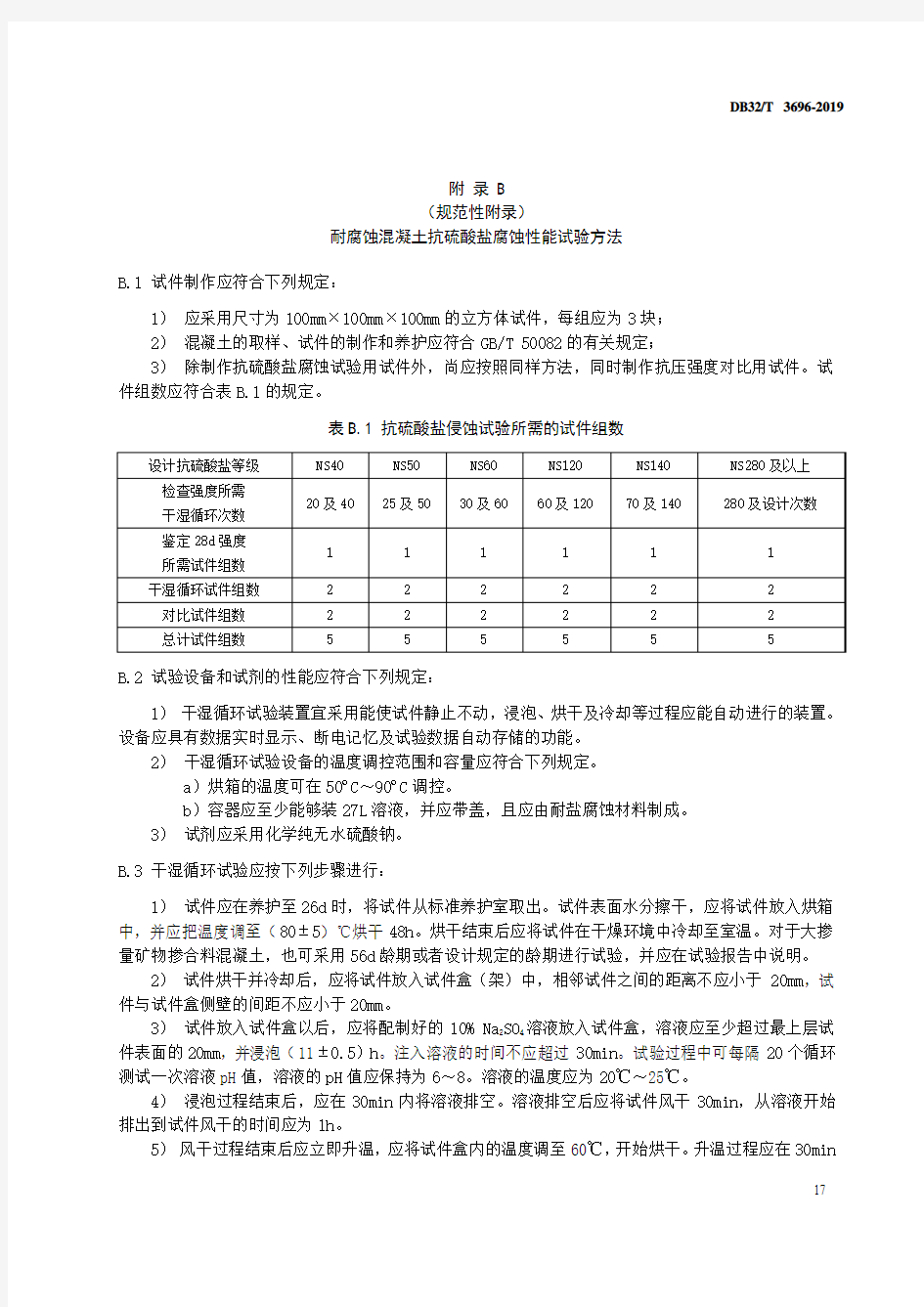 耐腐蚀混凝土抗硫酸盐腐蚀性能试验方法