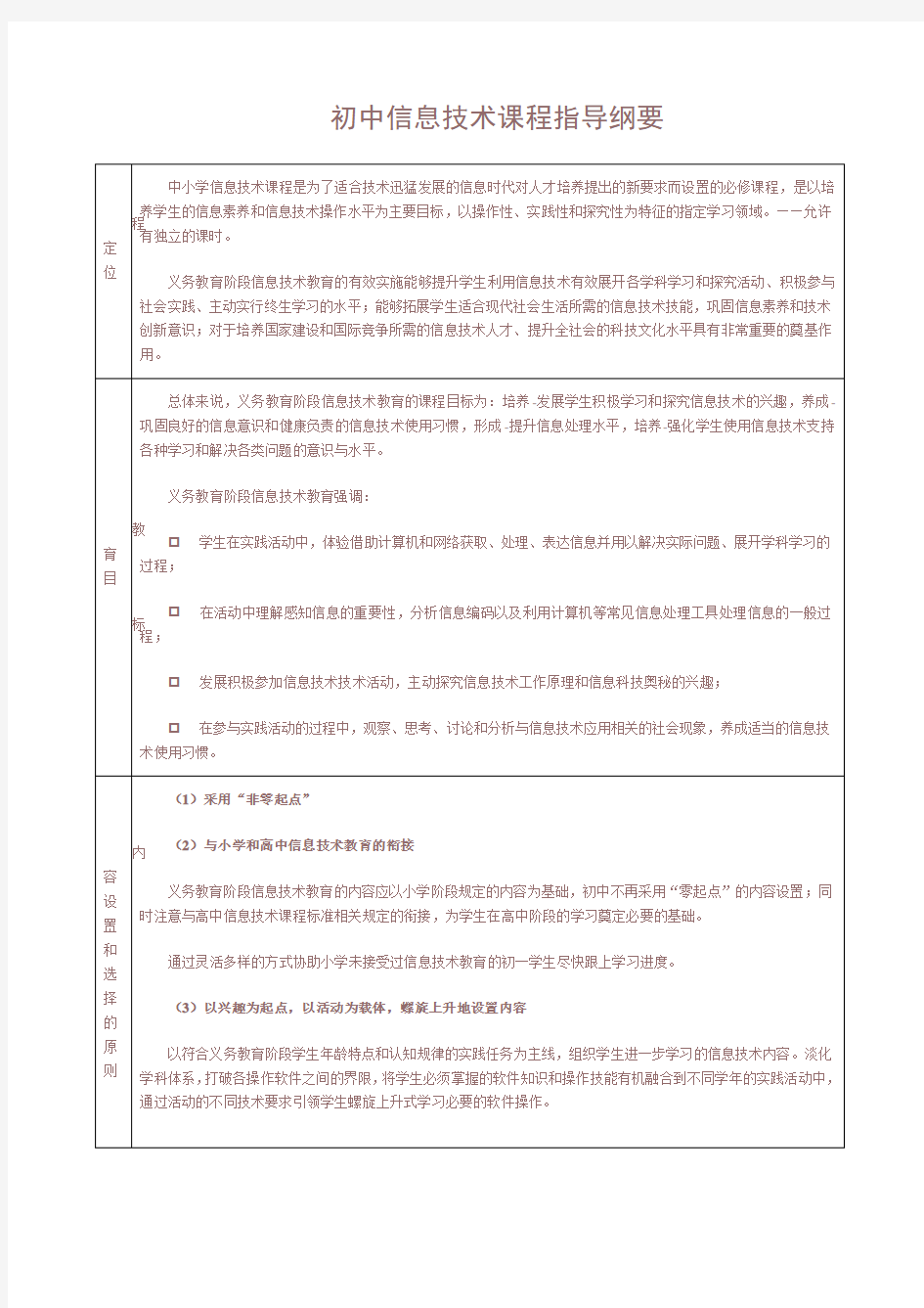 初中信息技术课程指导纲要