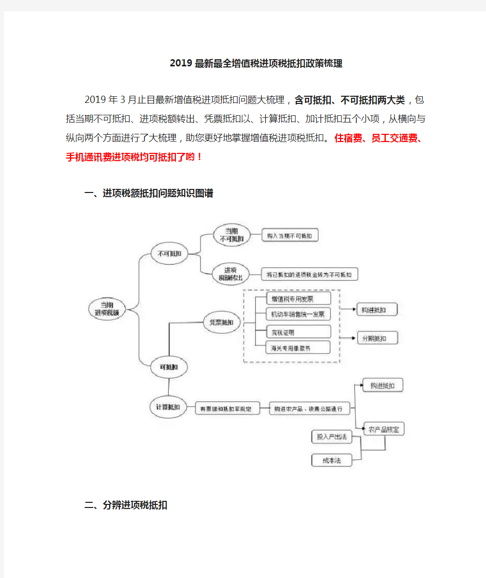 2019 最新最全增值税进项税抵扣政策梳理