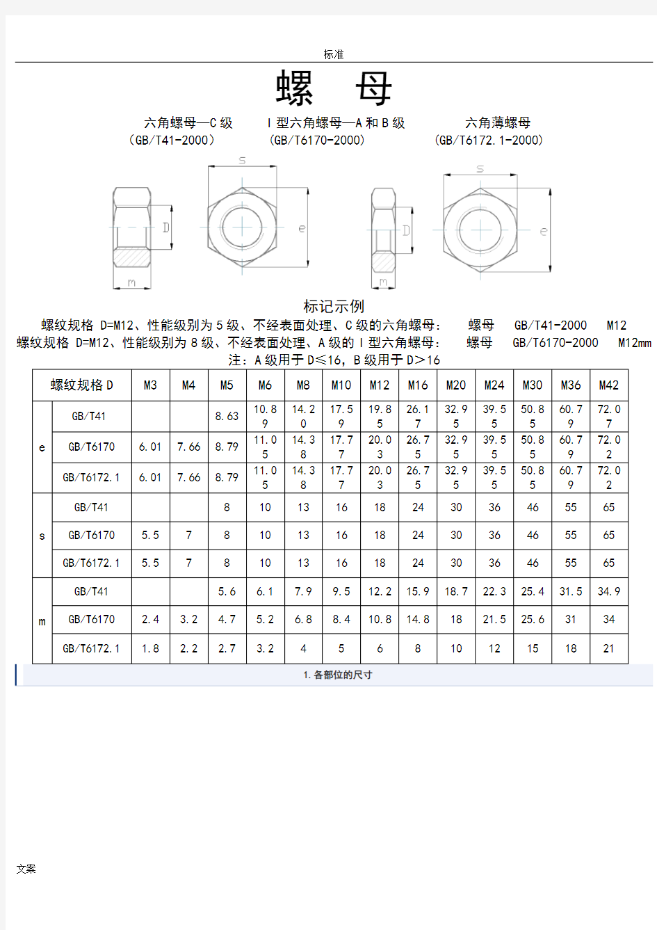 内六角螺栓和螺母尺寸表