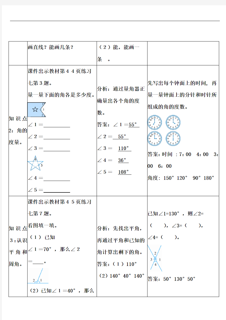 四年级上册数学.3 角的度量练习课(第1-4课时)