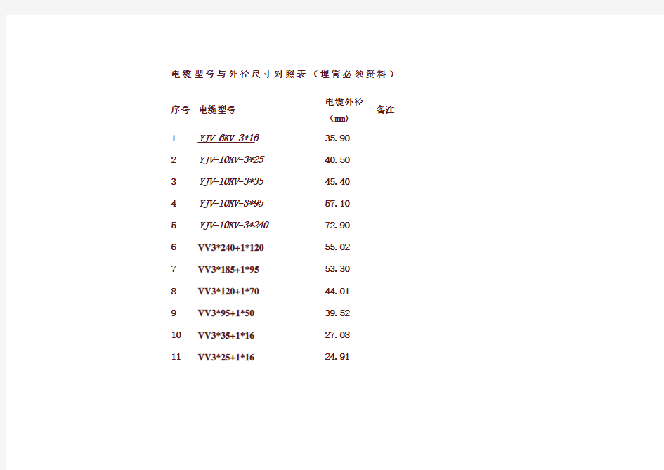 电缆型 与外径尺寸对照表