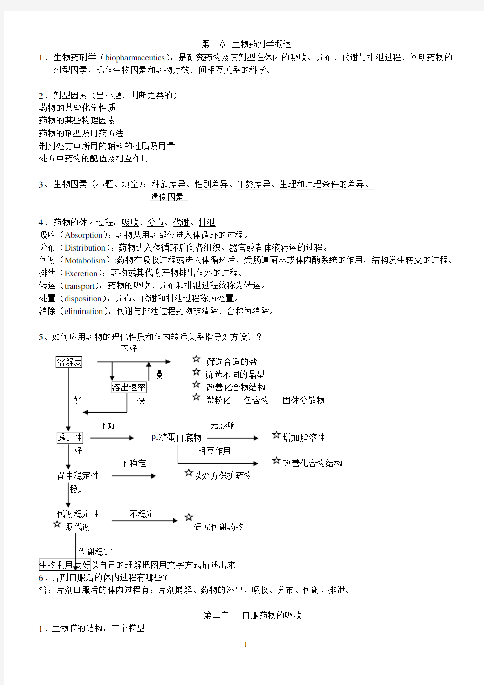 (完整版)生物药剂学与药物动力学考试复习资料