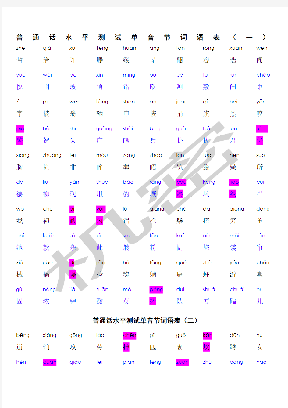 普通话水平测试字词训练