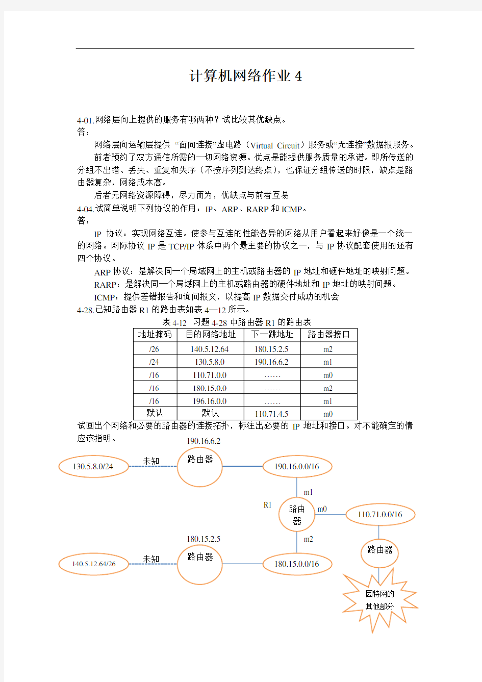 计算机网络第四章作业