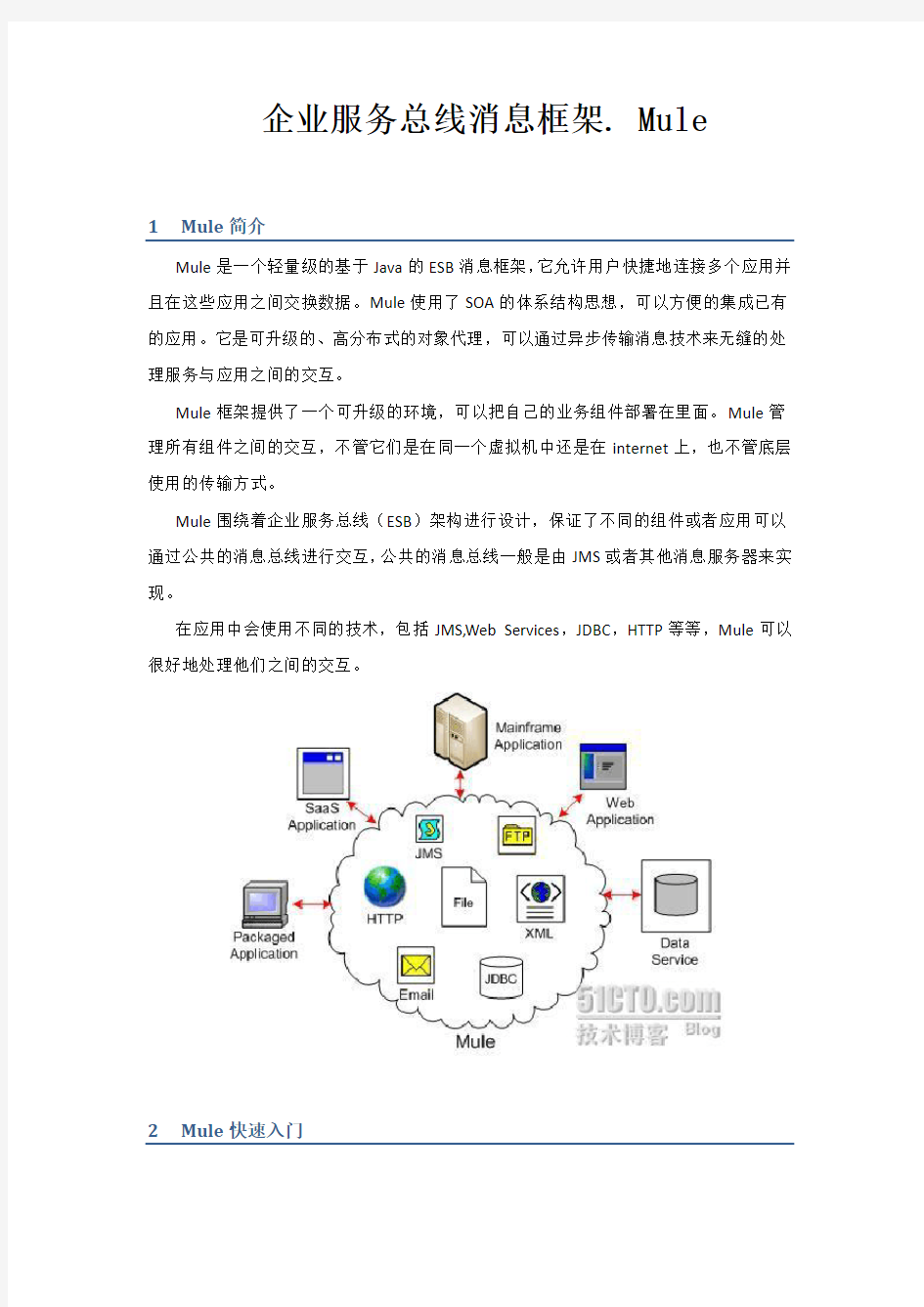 企业服务总线消息框架Mule简介