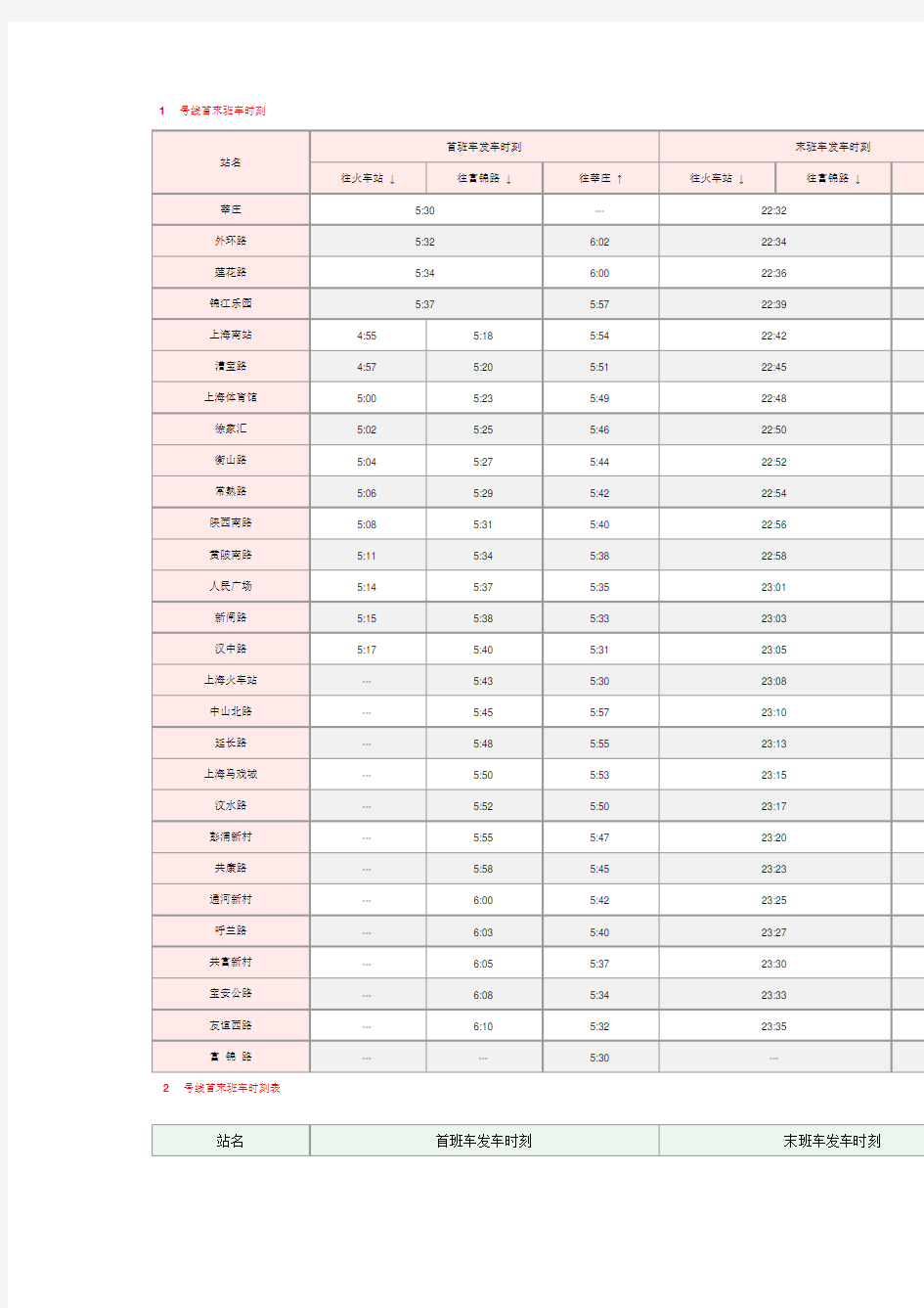 上海地铁时刻表
