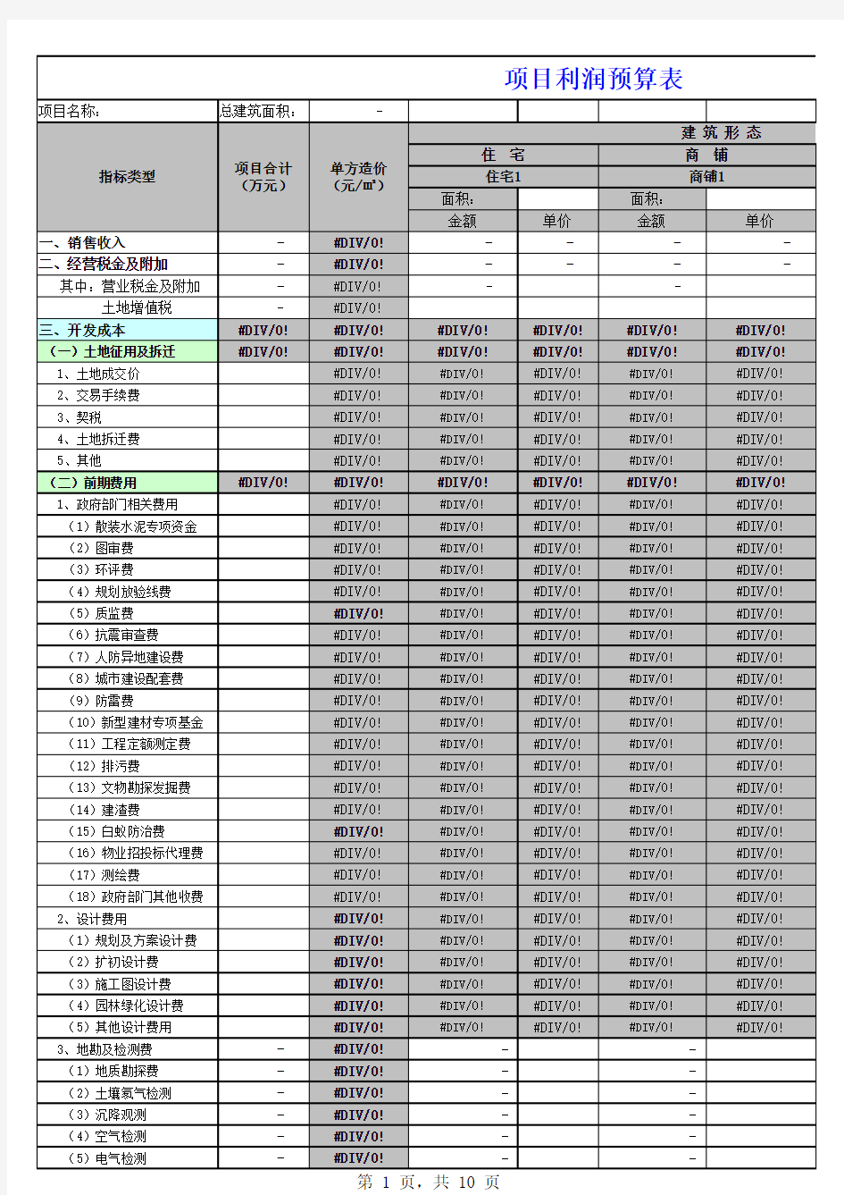 项目利润预算(表格精华)