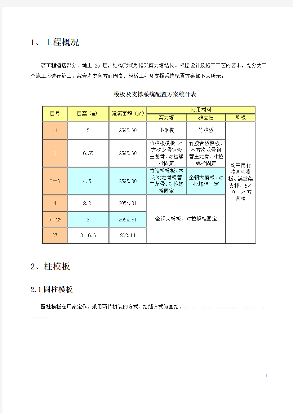 沈阳某高层酒店模板及支撑系统配置方案2244