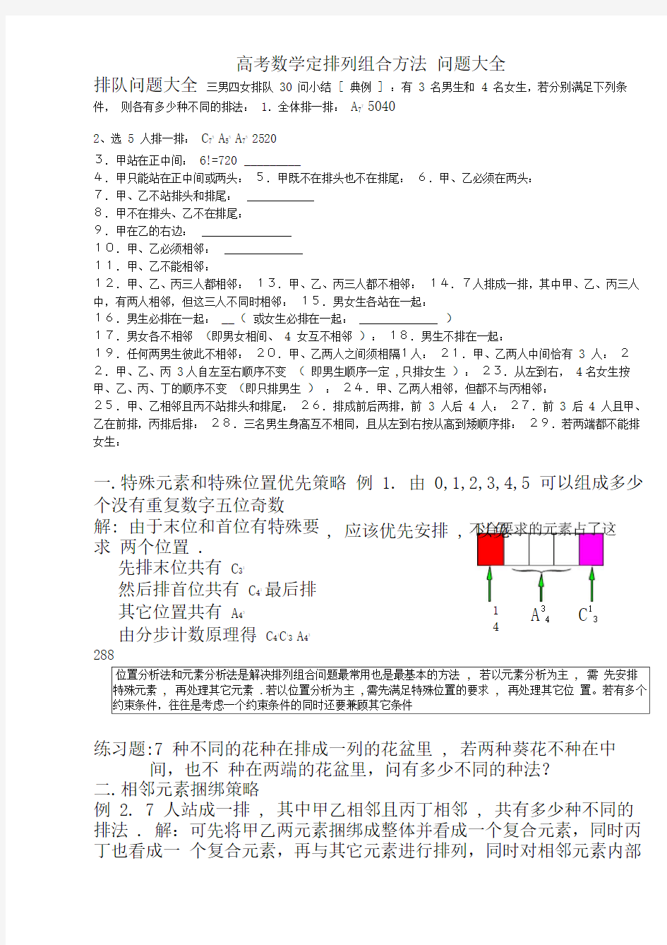 (完整版)高中数学搞定排列组合方法各种问题大全