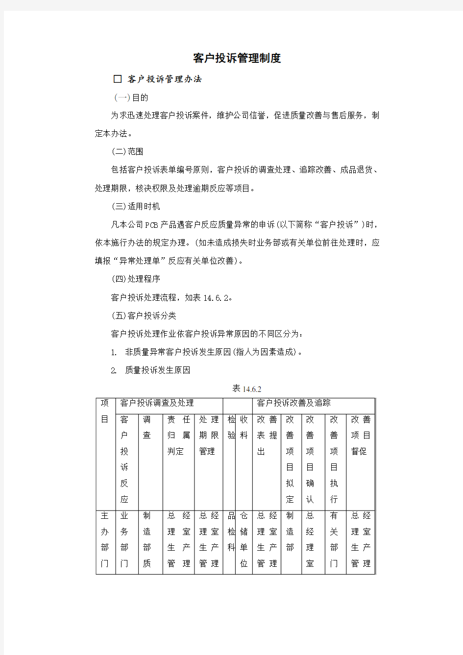 售后服务管理：客户投诉管理制度