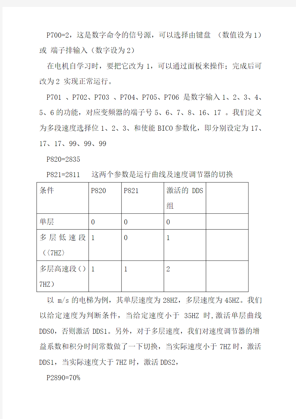 西门子变频器参数的说明