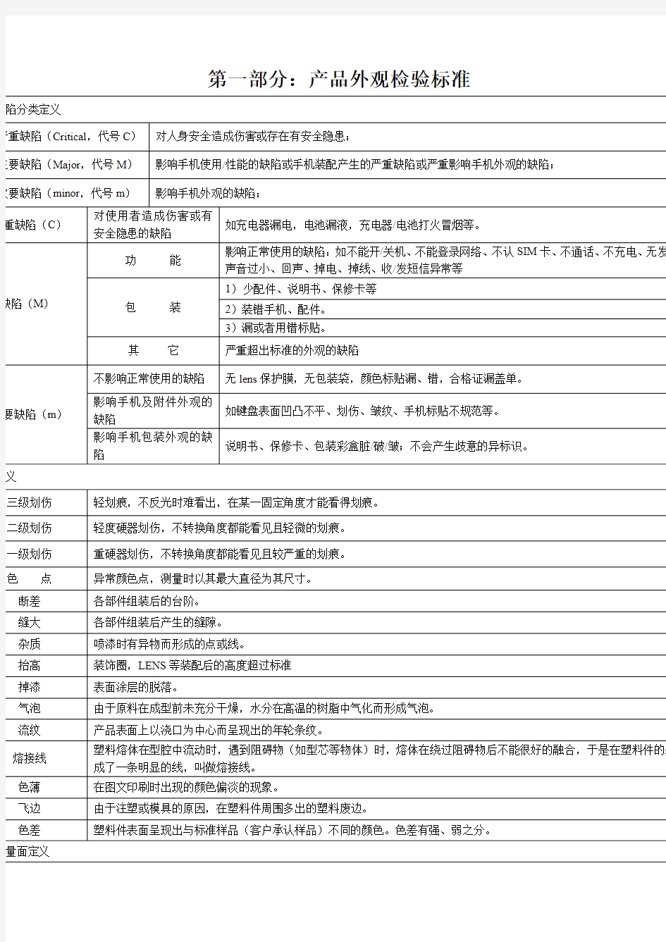 检验标准及手机生产测试流程