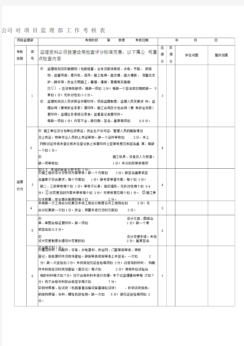 公司对项目监理部工作考核表