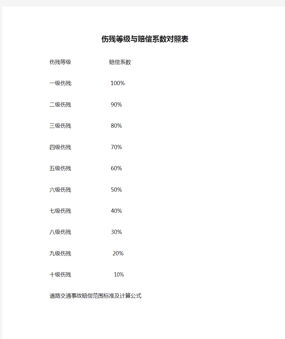 伤残等级与赔偿系数对照表