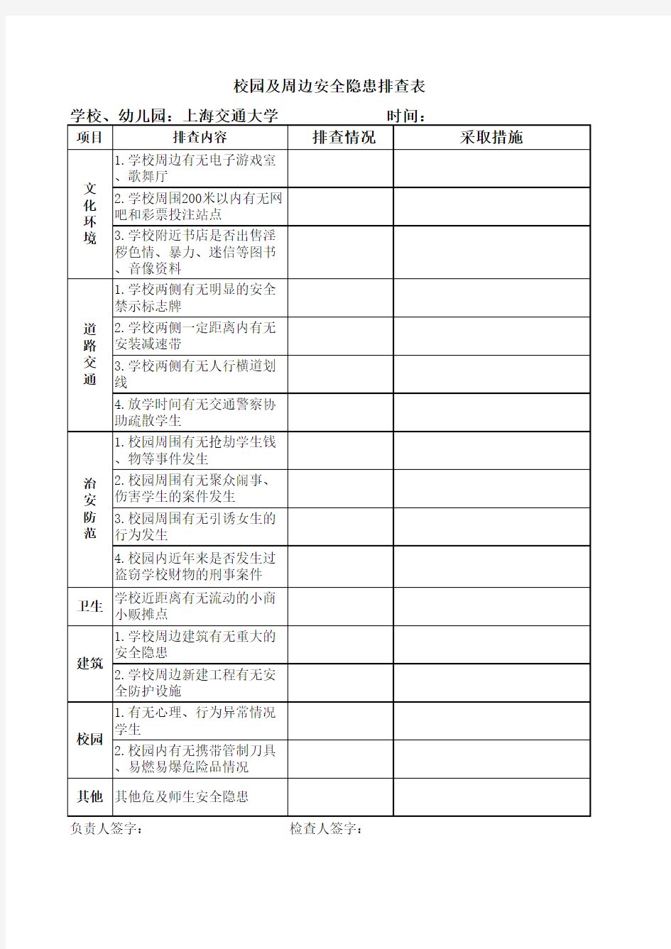 校园及周边安全隐患排查表标准版