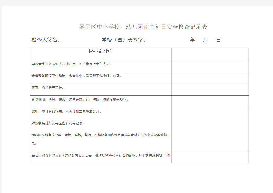 食堂每日安全检查记录表