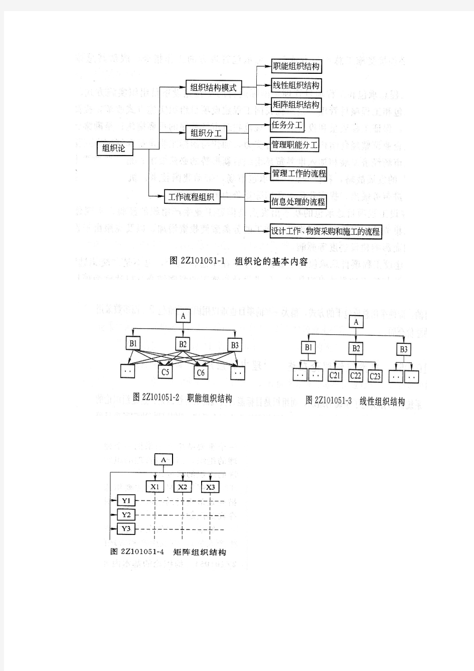 以直接费为计算基础的工料单价法计价程序2102014—1