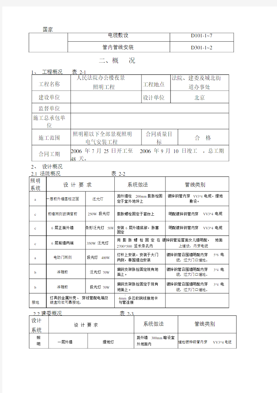 景观照明工程施工详细方案.docx