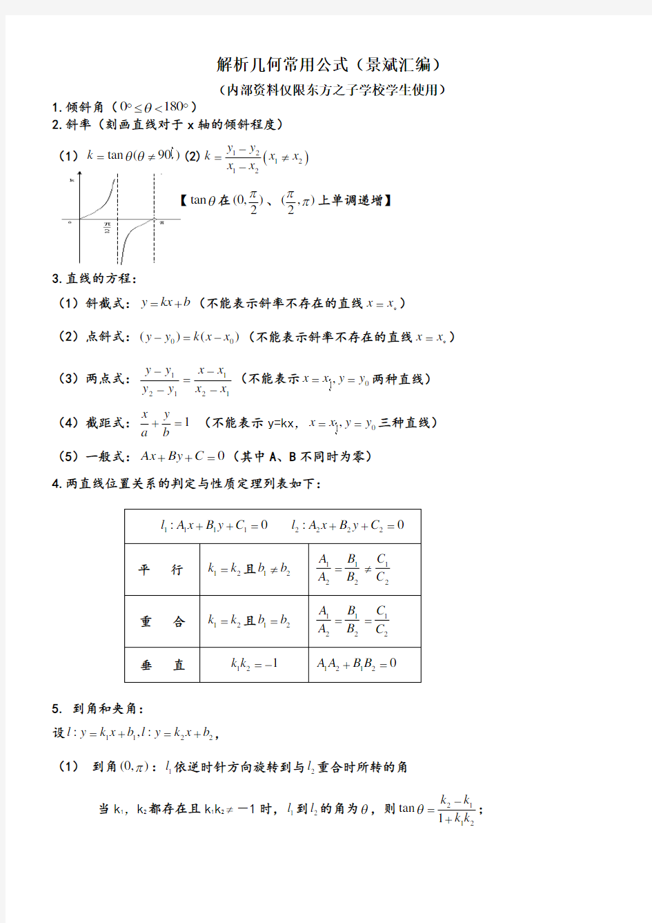 解析几何常用公式定理