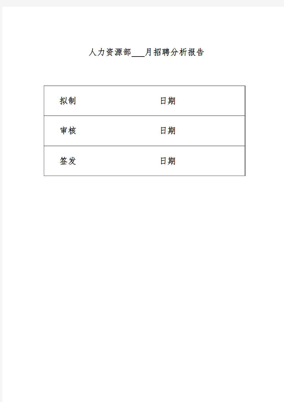 人力资源招聘分析总结报告模板