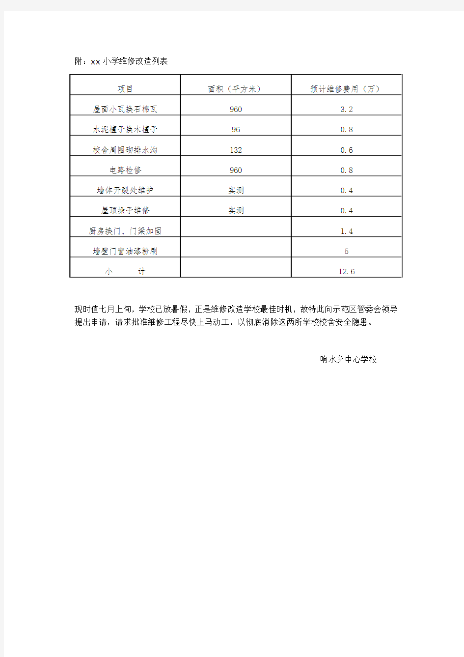 关于学校进行维修的请示报告