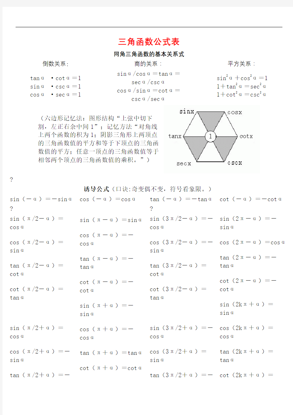 完整三角函数公式表