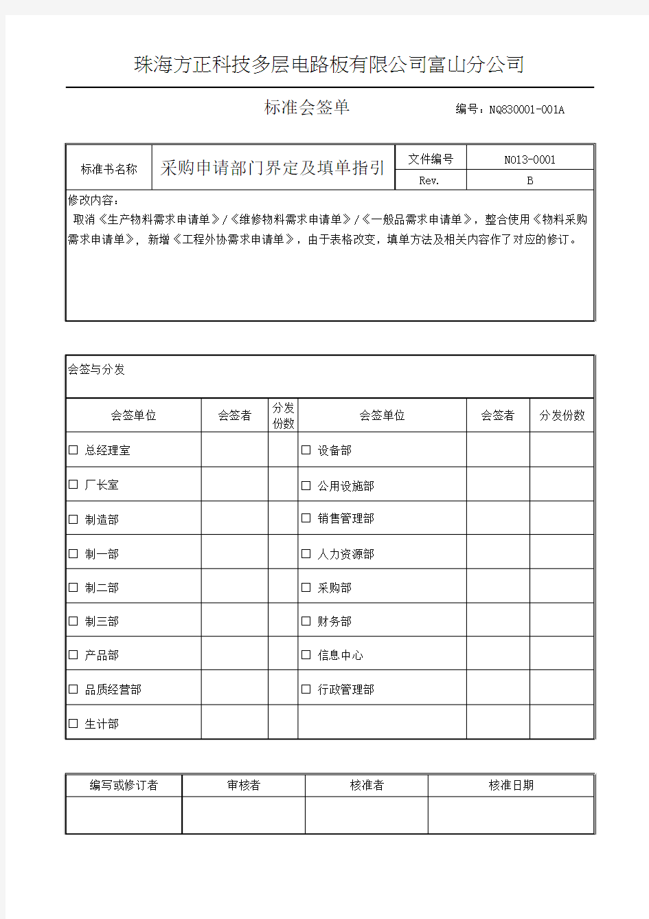 采购申请部门界定及填单指引B