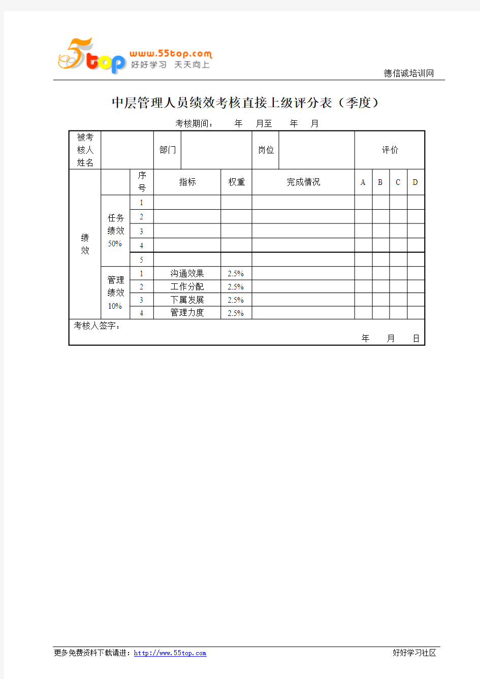 中层管理人员绩效考核直接上级评分表