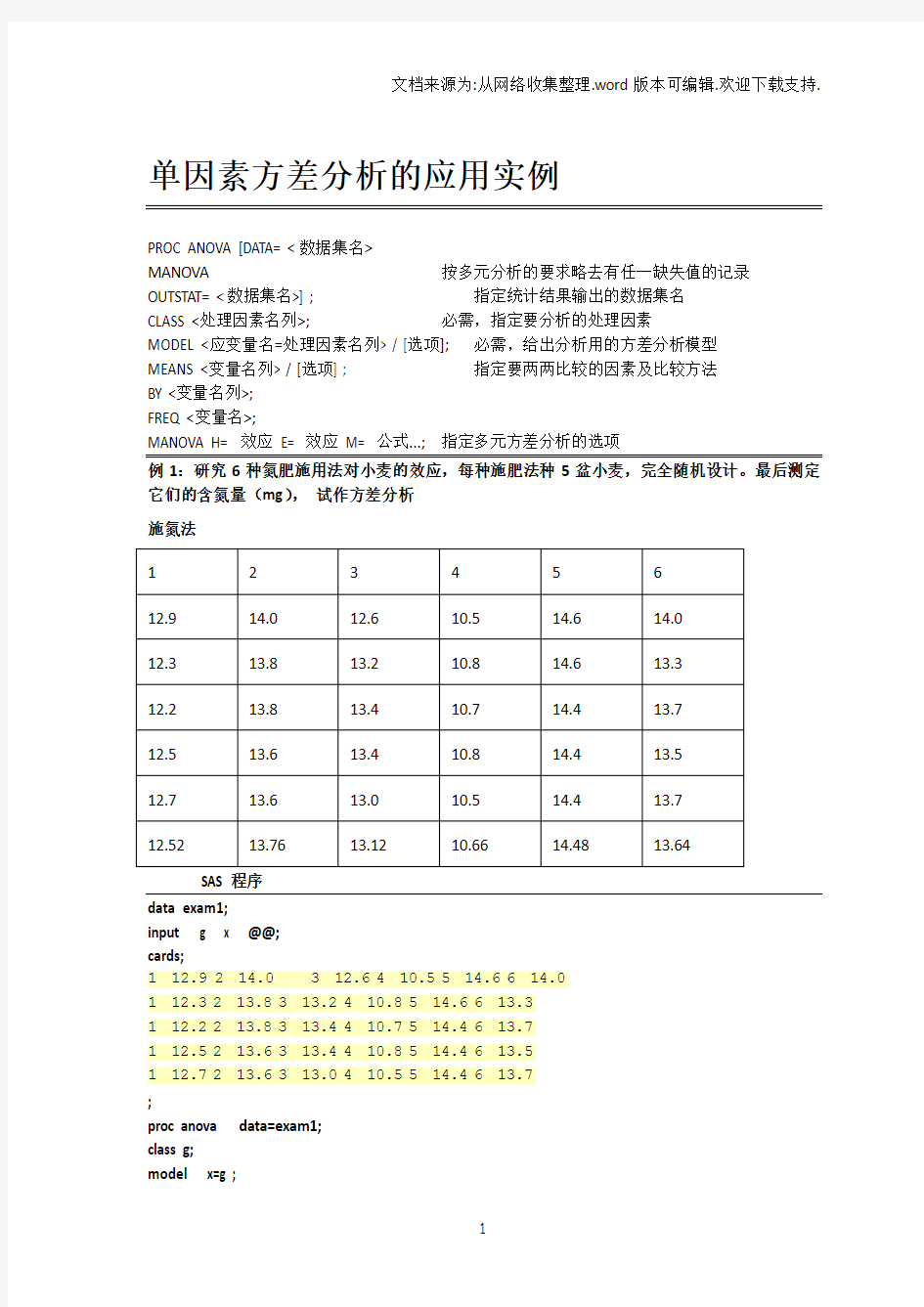 单因素方差分析的应用实例