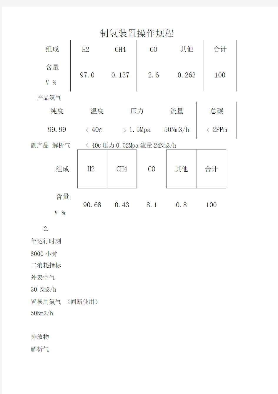 制氢装置操作规程