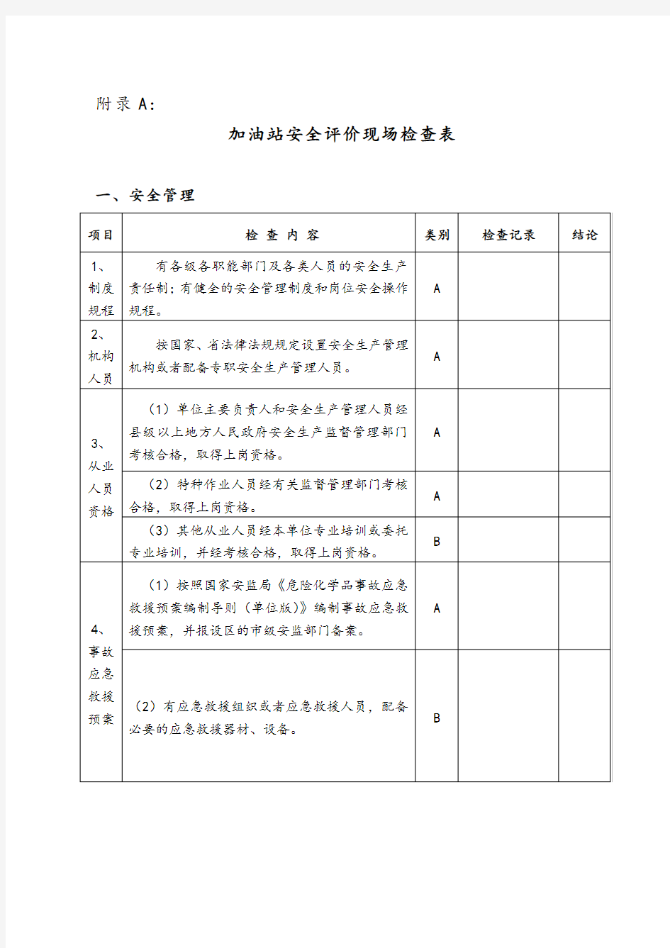 加油站安全检查表