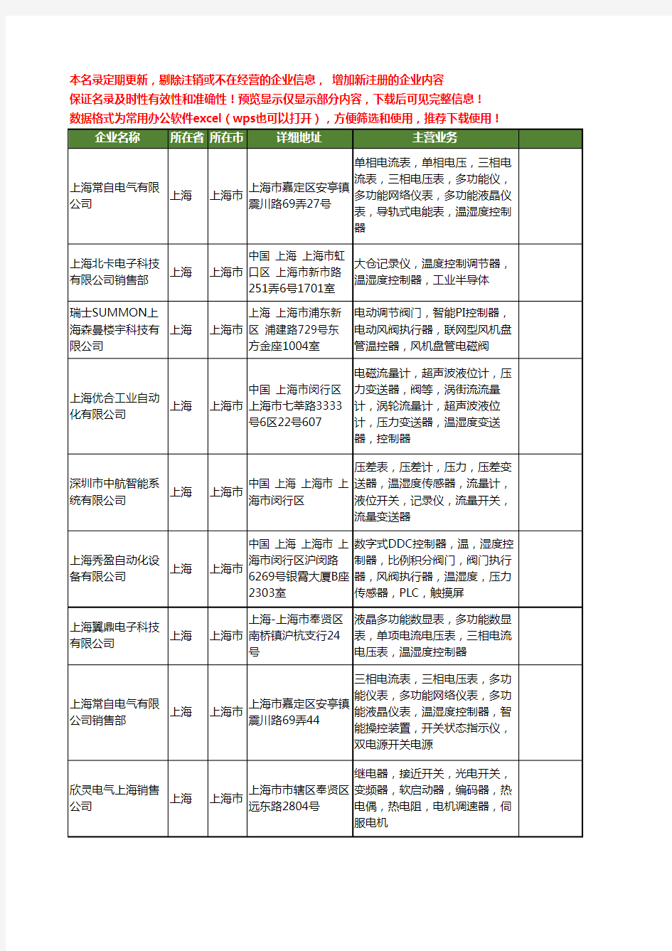 新版上海市温湿度控制器工商企业公司商家名录名单联系方式大全95家