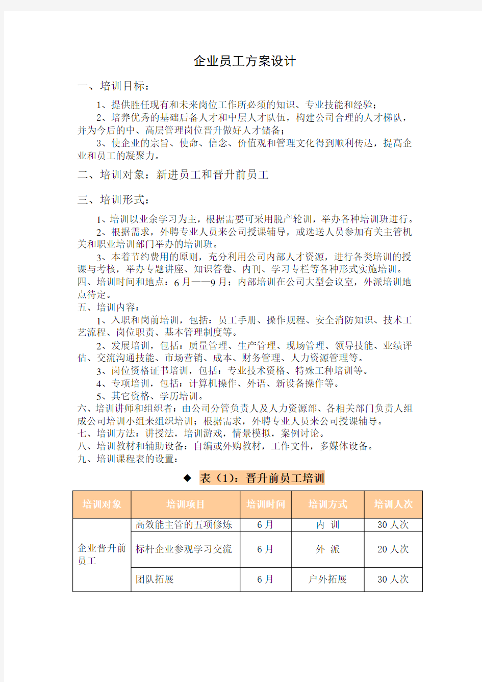 企业员工培训方案设计